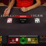 A Comprehensive Outline of Online Live Dragon Tiger Games